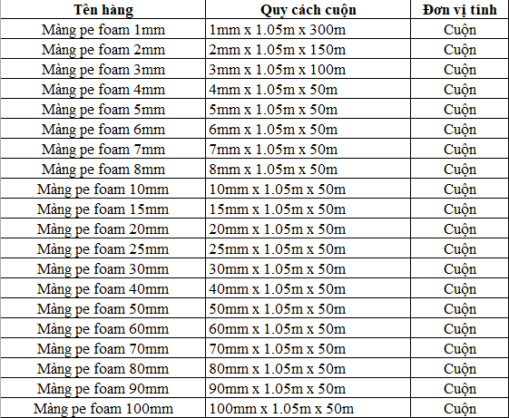mang-pe-foam-1mm-tai-thu-dau-mot-binh-duong mang-pe-foam-1mm-tai-thu-dau-mot-binh-duong